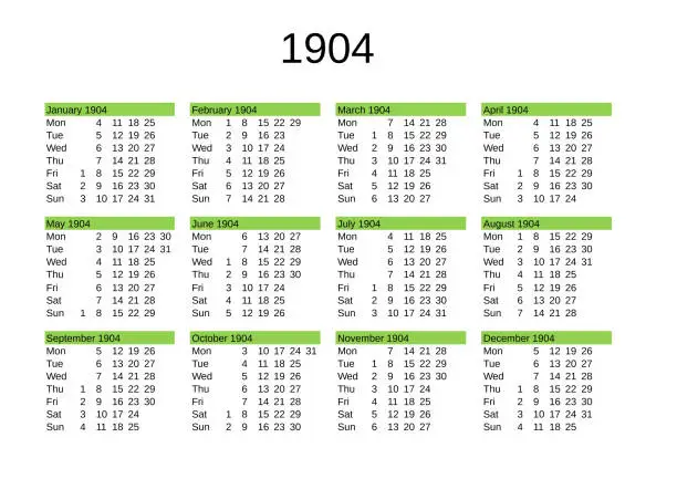 Vector illustration of year 1904 calendar in English