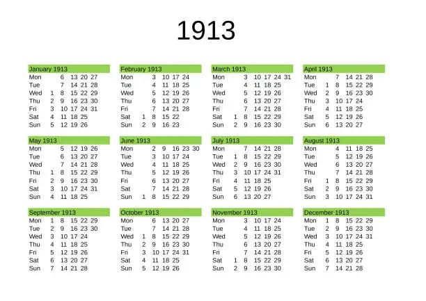 Vector illustration of year 1913 calendar in English