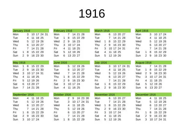 Vector illustration of year 1916 calendar in English