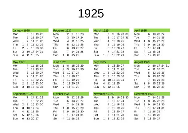 Vector illustration of year 1925 calendar in English