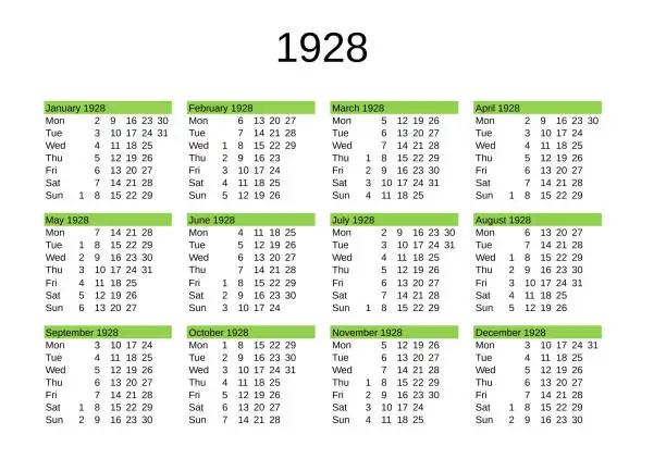 Vector illustration of year 1928 calendar in English