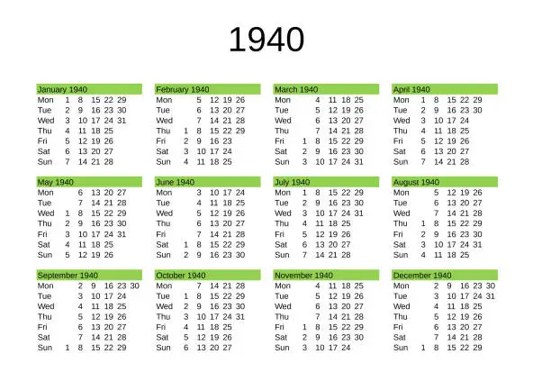 Vector illustration of year 1940 calendar in English