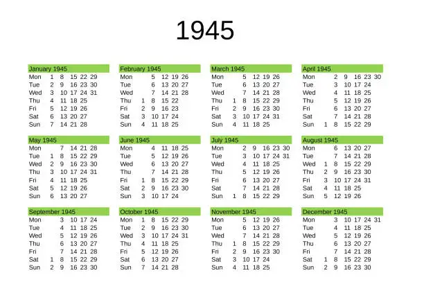 Vector illustration of year 1945 calendar in English