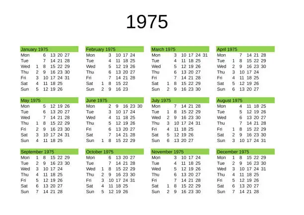 Vector illustration of year 1975 calendar in English