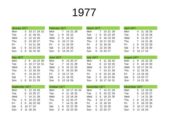 20+ 1977 1977 Stock Illustrations, Royalty-Free Vector Graphics