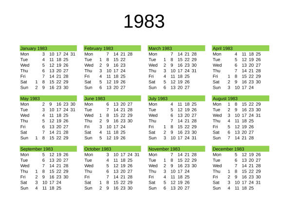 year 1983 calendar in English calendar of year 1983 in English language 1983 stock illustrations