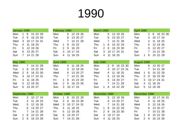 year-1990-calendar-in-english.