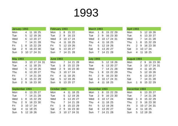 Year 1993 Calendar In English Stock Illustration - Download Image