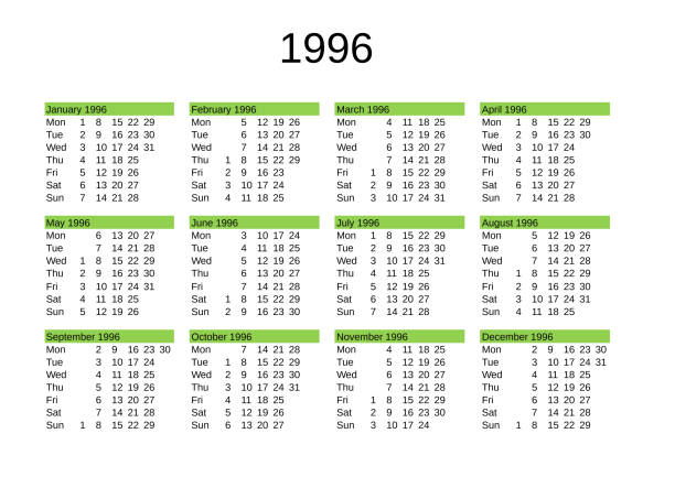 Year 1996 Calendar In English Stock Illustration - Download Image