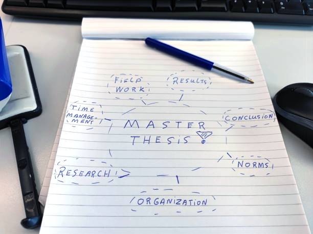 istock Notepad with a word diagram on it with the text master thesis in the center and words that belong with it around it on a desk with an unbranded pen and computer keyboard and mouse 1604240964