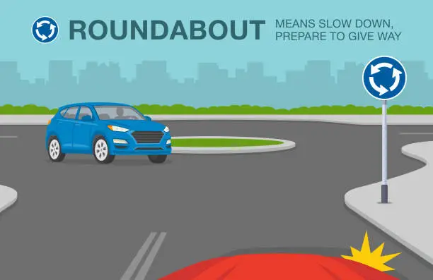 Vector illustration of Safe driving tips and traffic regulation rules. Roundabout road or traffic sign meaning. Car is giving way to blue suv car on the road.