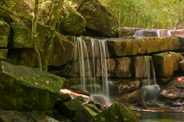 Water Nature Landscape - Free photo on Pixabay