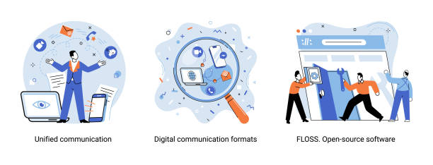Word cloud of software related items. Digital communication formats, floss, open source software Word cloud of software related items. Digital communication formats, floss, open source software. Unified conversation modern technology. Ways interaction with gadgets, messages and email. E-learning linker stock illustrations