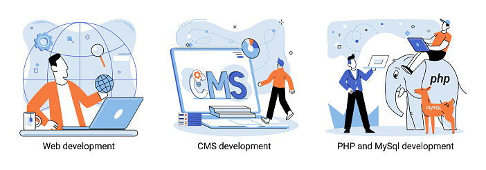 Website Architecture Concepts Web Development Php Mysql Cms Interface ...