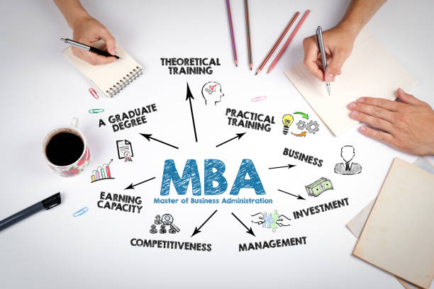 MBA Master of Business Administration Concept. The meeting at the white office table stock photo