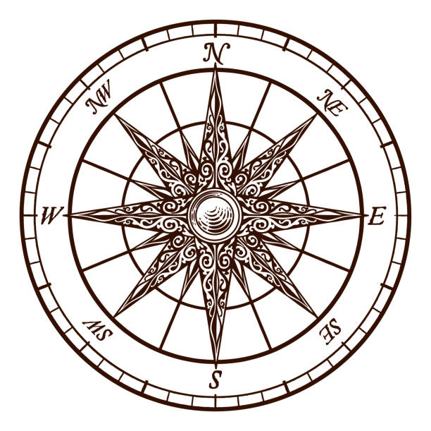 나침반 로즈 오래 된 빈티지 새겨진 에칭지도 아이콘 - compass drawing compass map cartography stock illustrations