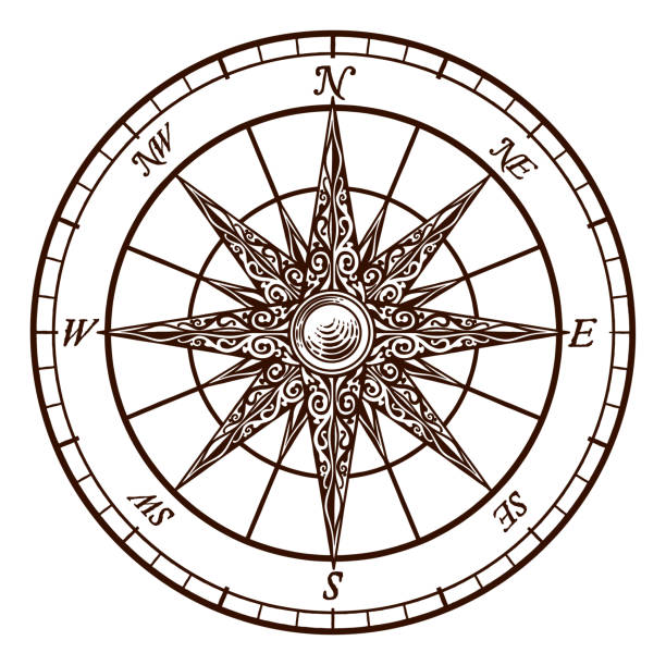 compass rose old vintage grawerowane akwaforty mapa ikona - compass drawing compass map cartography stock illustrations