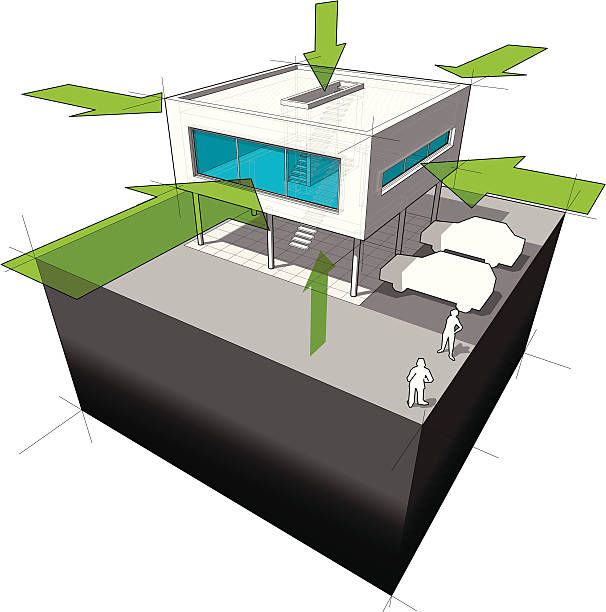 ilustrações de stock, clip art, desenhos animados e ícones de diagrama de consumo de calor ou energia - functionalistic architecture flat roof built structure house