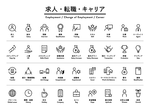 Set of simple line icons related to employment, career, and career.
All Japanese meanings are given within the illustrations.
There are icons for salary, interview, qualification skills, etc.