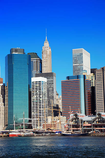 istock New York City 160547645