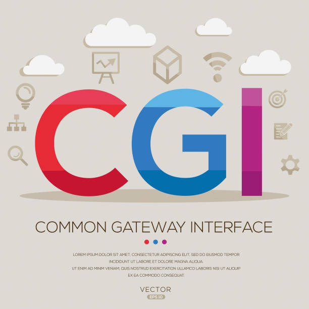 140+ Command Line Interface Stock Illustrations, Royalty-Free Vector ...