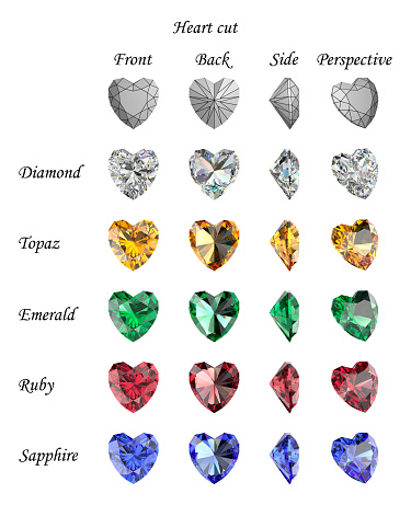 Set of heart-cut gemstones from different angles. Cutting scheme. Isolated crystals on a white background. 3d rendering.