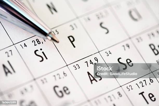 Tabla De Los Elementos Foto de stock y más banco de imágenes de Clase de quimica - Clase de quimica, Tabla de los elementos, Química