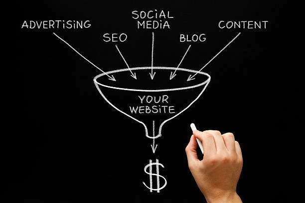 istock Website Marketing Concept Blackboard 160669129