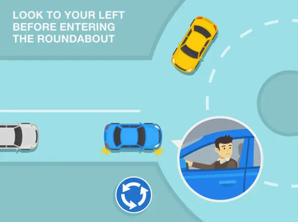 Vector illustration of Safe driving tips and traffic regulation rules. Priority inside the roundabout. Look to your left before entering the roundabout. Top view.