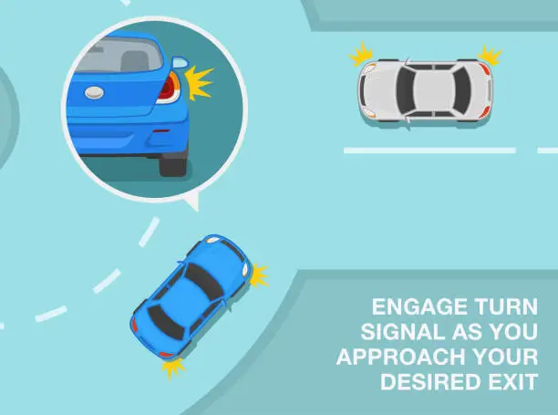 Vector illustration of Safe driving tips and traffic regulation rules. Priority inside the roundabout. Engage turn signal as you approach your desired exit. Top view.