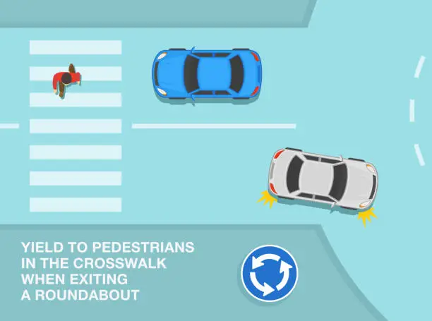 Vector illustration of Safe driving tips and traffic regulation rules. Priority inside the roundabout. Yield to pedestrians in the crosswalk when exiting a roundabout. Top view.