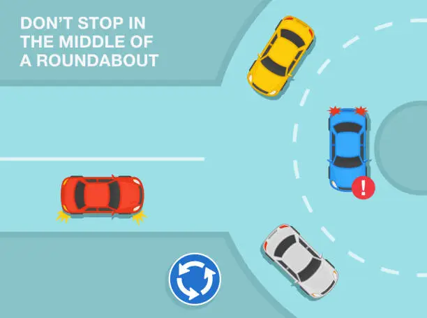 Vector illustration of Safe driving tips and traffic regulation rules. Priority inside the roundabout. Do not stop in the middle of a roundabout. Top view.