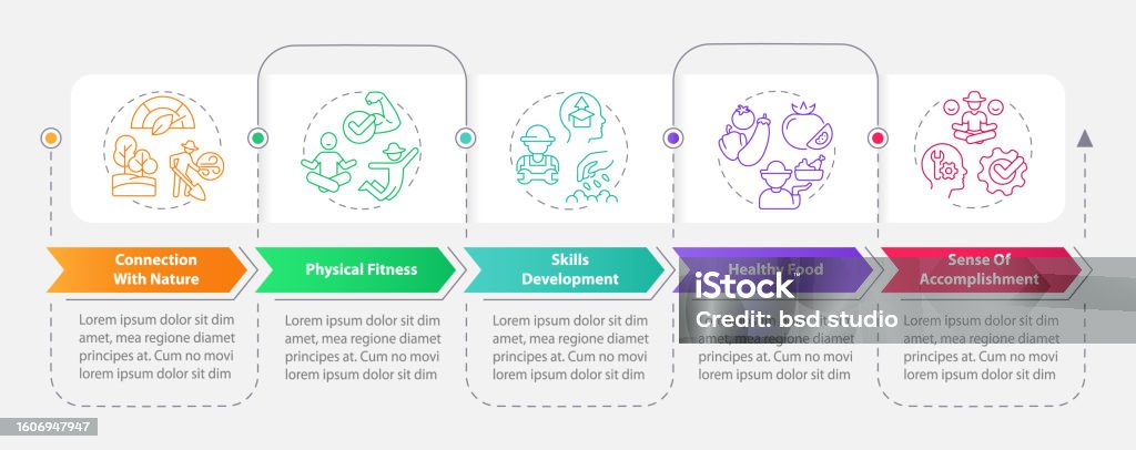 Farm Workflow Benefits Of Farm Work Rectangle Infographic Template Stock Illustration ...