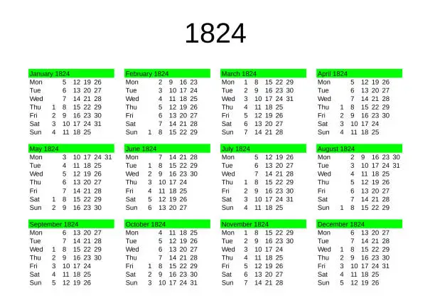Vector illustration of year 1824 calendar in English