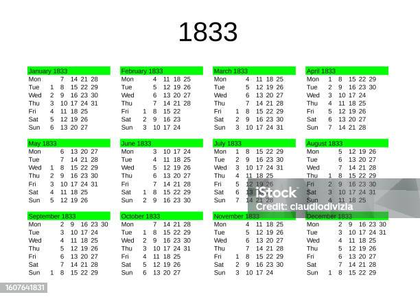 33ad Calander Year 1833 Calendar In English Stock Illustration - Download Image Now ...