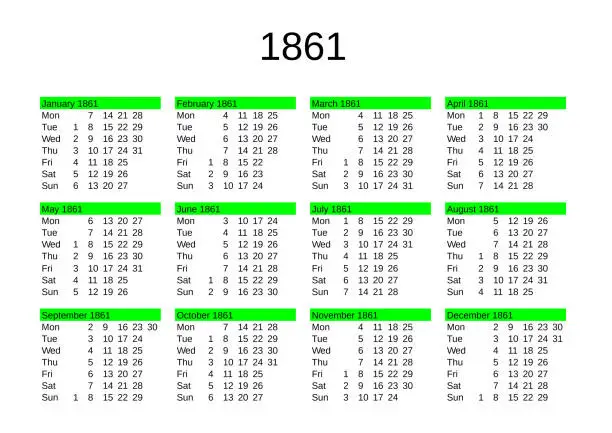 Vector illustration of year 1861 calendar in English