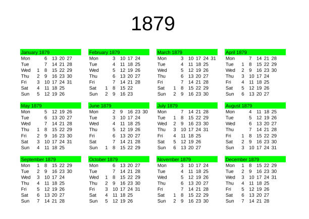 year 1879 calendar in English calendar of year 1879 in English language 1870 1879 stock illustrations
