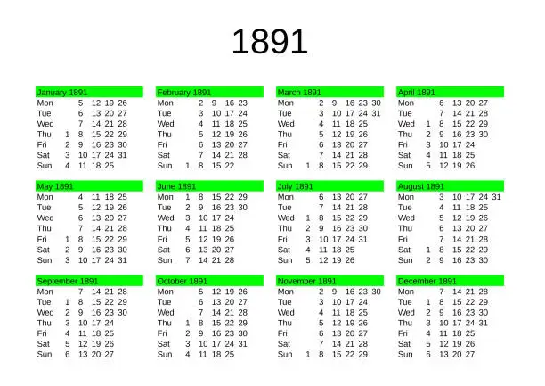 Vector illustration of year 1891 calendar in English
