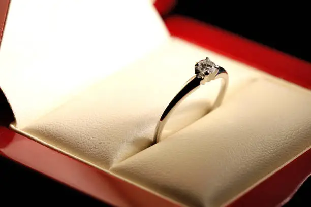 white gold ring with 0.15 ct brilliant cut diamond in box