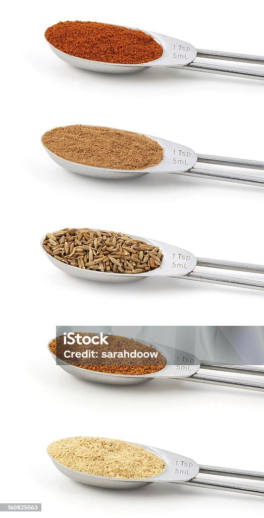 Spices measured in metal teaspoons Spices measured in metal teaspoons, isolated on a white background: paprika, ground cinnamon, whole cumin seeds, ground mace and ground ginger. Teaspoon Stock Photo
