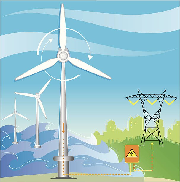 Wind turbine water farm produces electricity Wind turbines in the ocean convert kinetic energy in the wind into electricity. This wind farm is connected to a utility power grid that supplies power to customers. wind farm sea stock illustrations