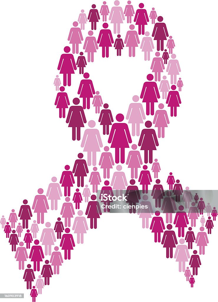 Женщины в Лента борьбы против рака груди - Векторная графика Иллюстрация роялти-фри