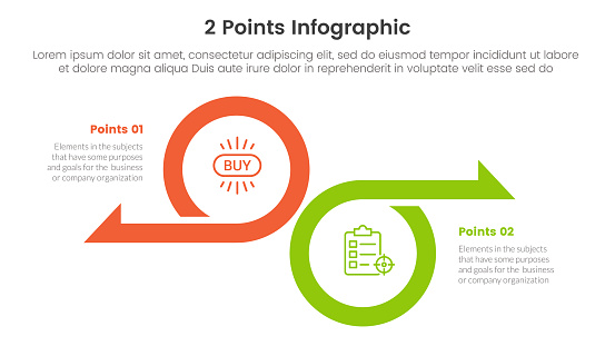 versus or compare and comparison concept for infographic template banner with big circle and arrow opposite direction with two point list information vector