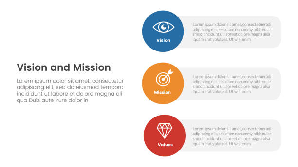 120+ Mission Vision Values Infographic Template Stock Illustrations ...
