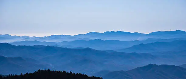 Photo of Blue Ridge Mountains