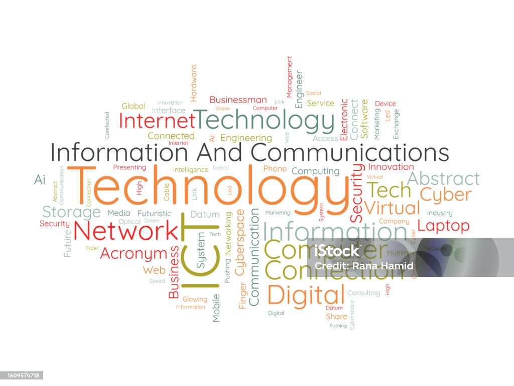 Word Cloud Background Concept For Information And Communications ...