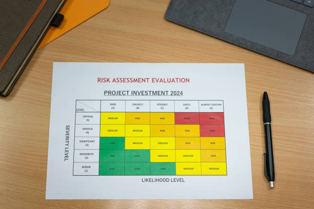 istock Project investment risk assessment matrix. Business concept. 1609842569