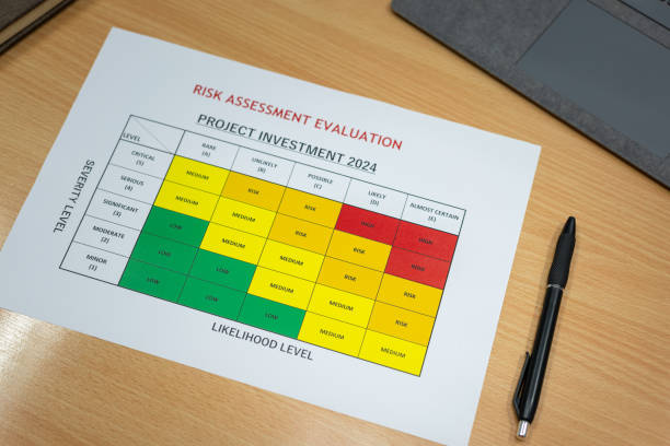 istock Project investment risk assessment matrix. Business concept. 1609842570
