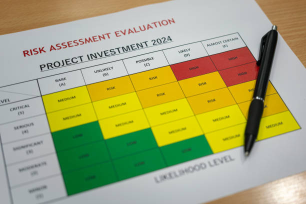 istock Project investment risk assessment matrix. Business concept. 1609842622