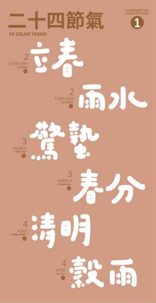 collection of twenty-four solar terms in the lunar calendar (1), from february to april, cute font style, vector text material. - 清明節 幅插畫檔、美工圖案、卡通及圖標